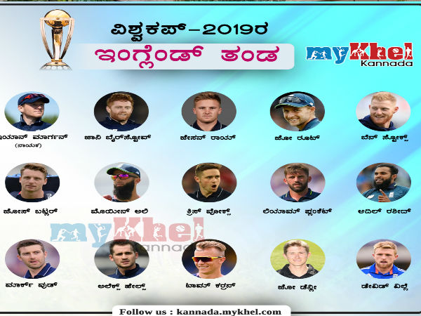 ವಿಶ್ವಕಪ್ಗೆ ಪ್ರಕಟಿಸಿರುವ ತಂಡ