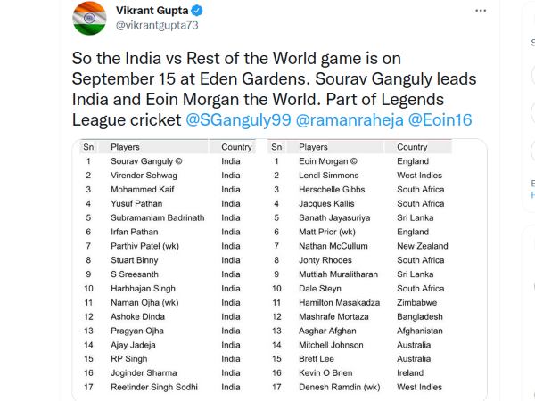 ಇಂಡಿಯಾ ಮಹಾರಾಜಸ್ vs ವರ್ಲ್ಡ್ ಜೈಂಟ್ಸ್ ಪೂರ್ಣ ತಂಡಗಳು